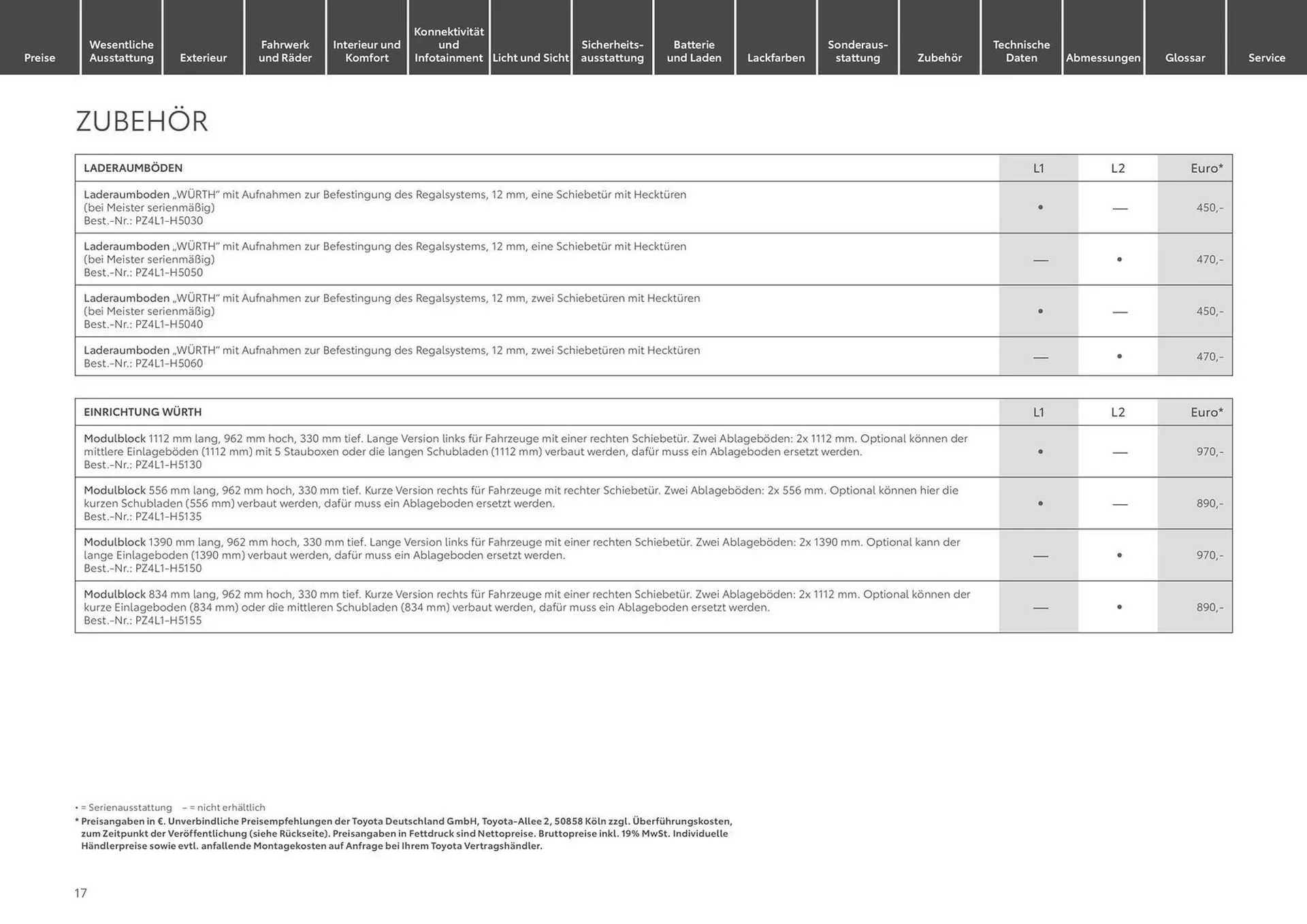 Toyota Prospekt von 6. März bis 30. April 2025 - Prospekt seite 17