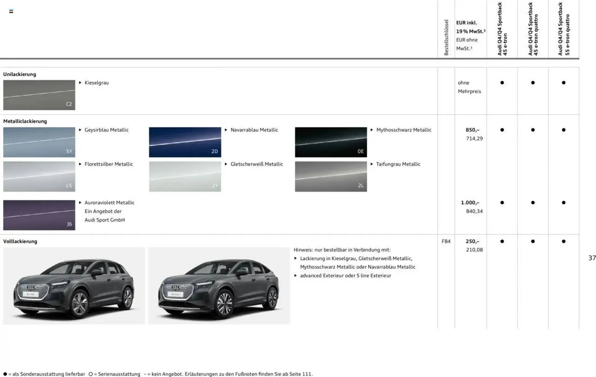 Audi Prospekt von 29. Januar bis 23. Januar 2026 - Prospekt seite 37