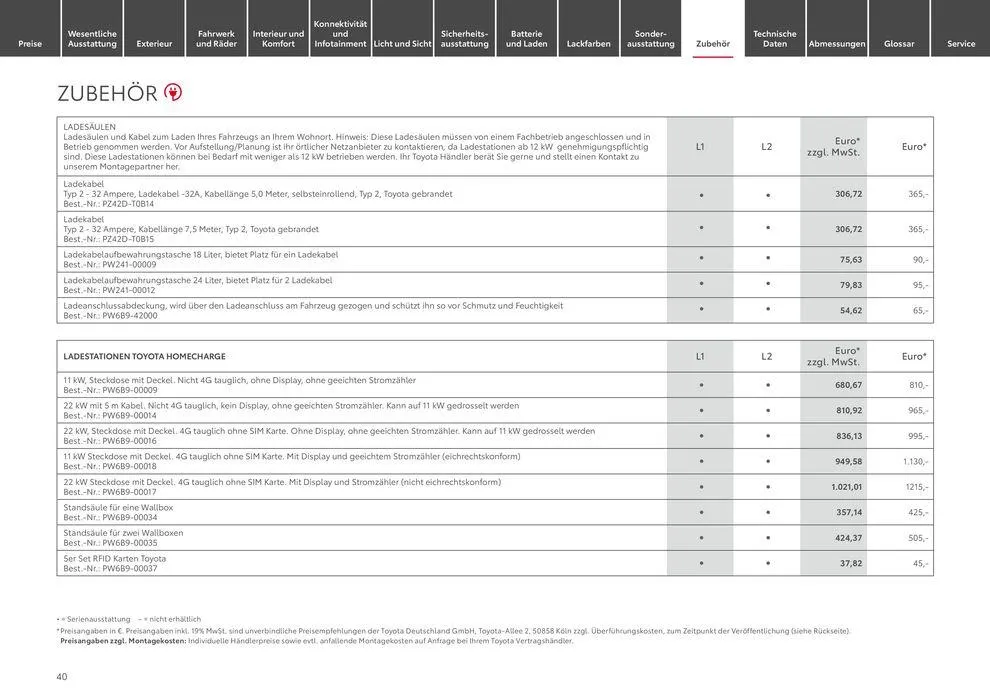 Aktuelle Schnäppchen und Angebote von 1. Juli bis 1. Juli 2025 - Prospekt seite 40