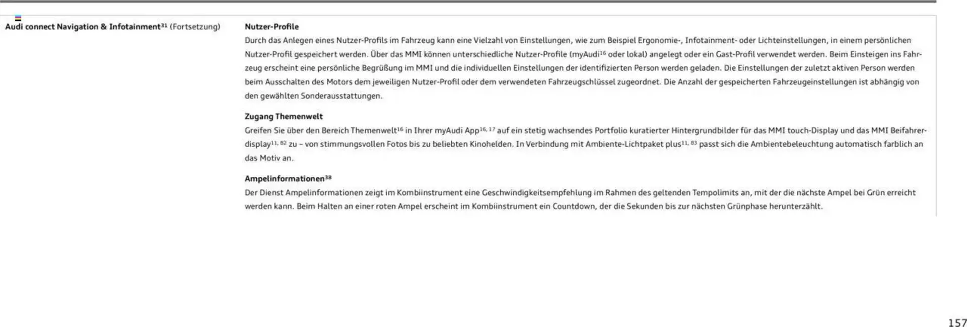 Audi Prospekt von 29. Januar bis 9. Januar 2026 - Prospekt seite 157