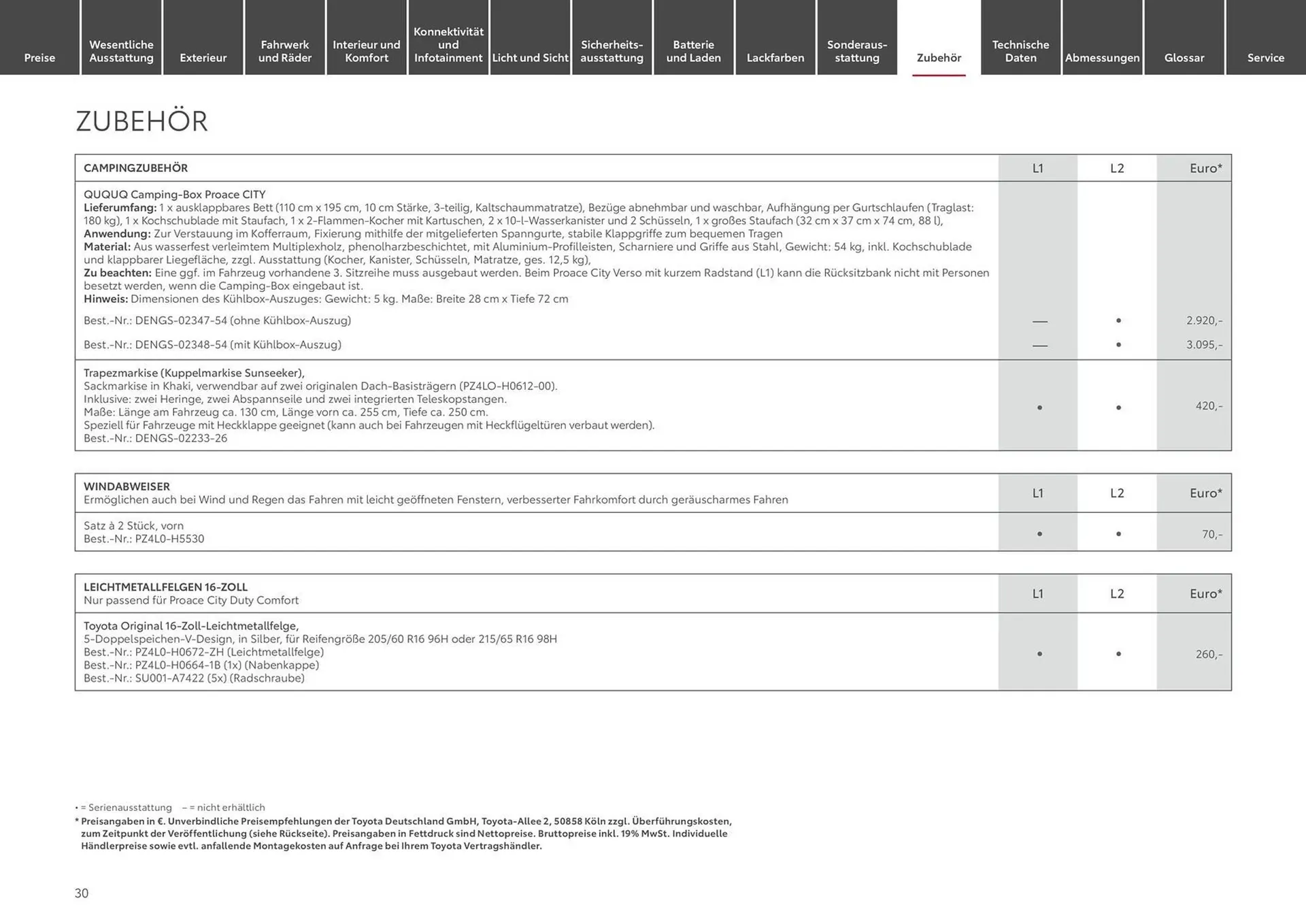 Toyota Prospekt von 6. März bis 30. April 2025 - Prospekt seite 30