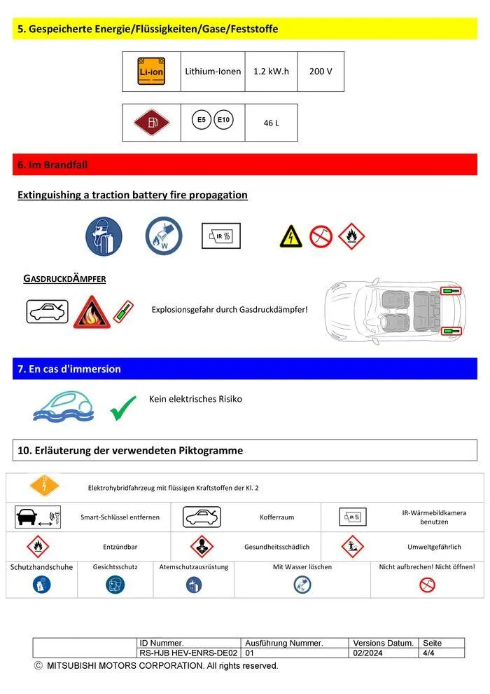 Mitsubishi Prospekt von 2. Juli bis 2. Juli 2025 - Prospekt seite 4