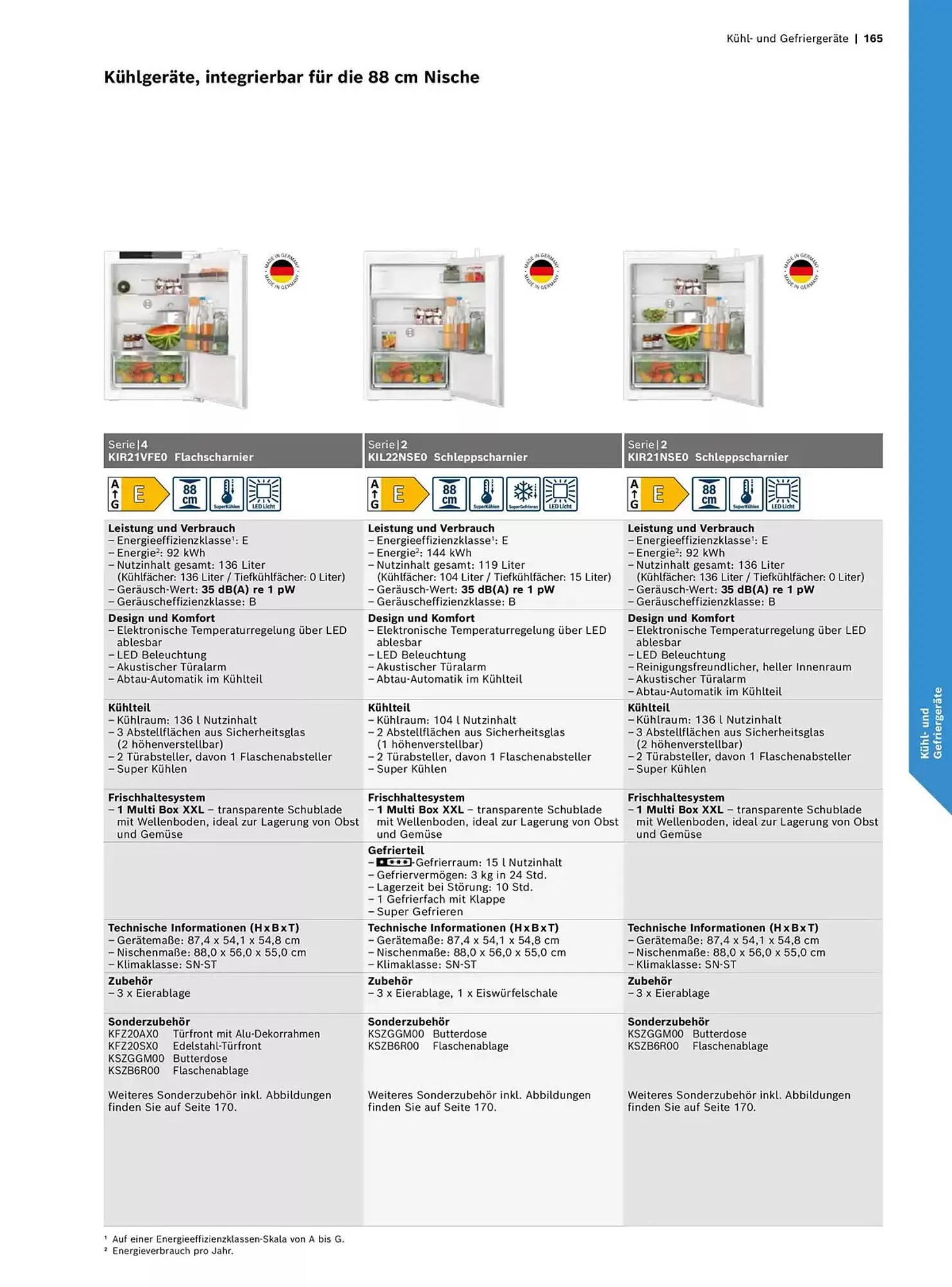 Bosch Prospekt von 29. Oktober bis 31. Dezember 2025 - Prospekt seite 165