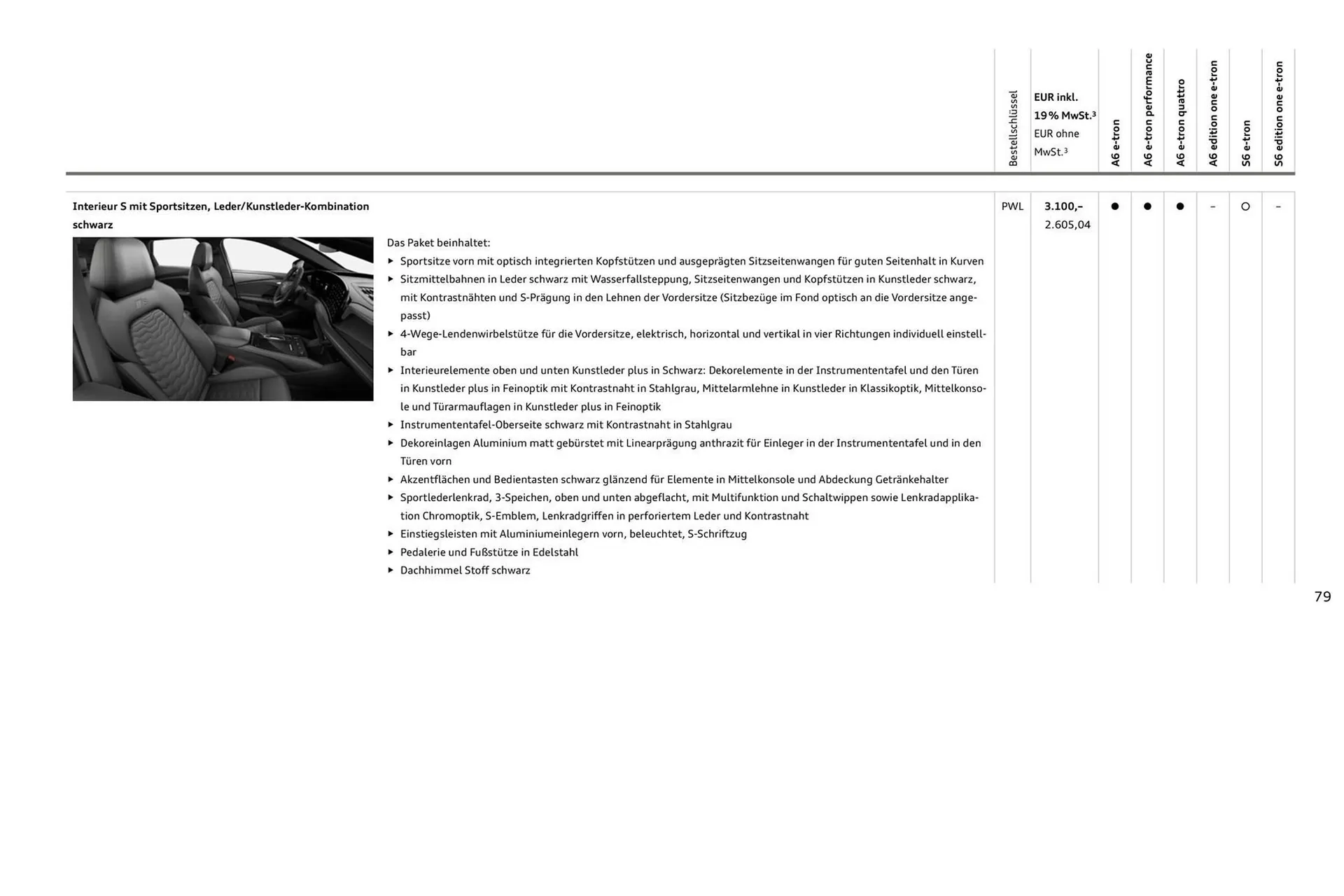 Audi Prospekt von 11. August bis 11. August 2026 - Prospekt seite 79