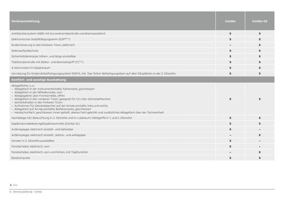 Opel Neuer Combo von 8. Juni bis 8. Juni 2025 - Prospekt seite 6