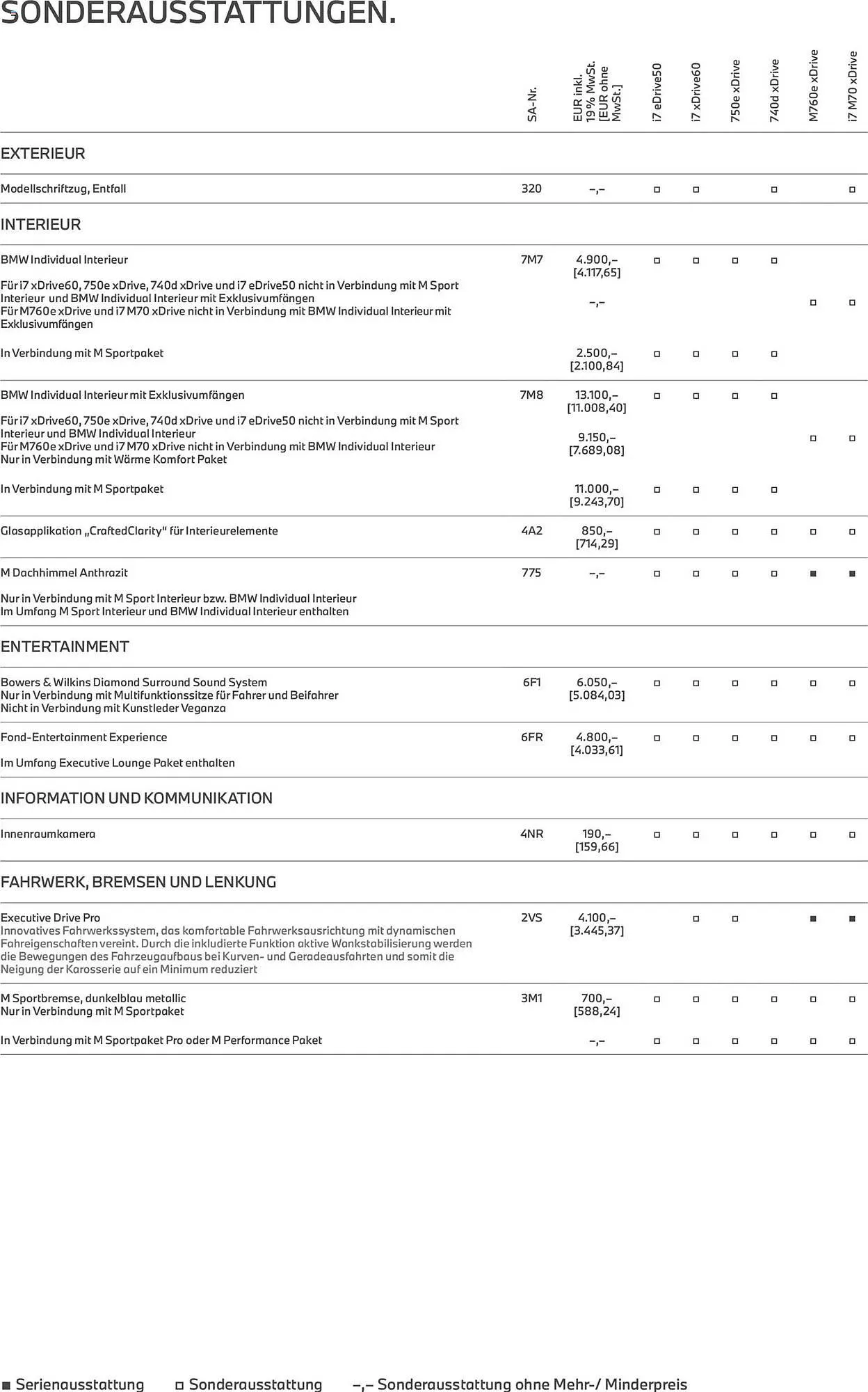BMW Prospekt von 24. Februar bis 24. Februar 2027 - Prospekt seite 21
