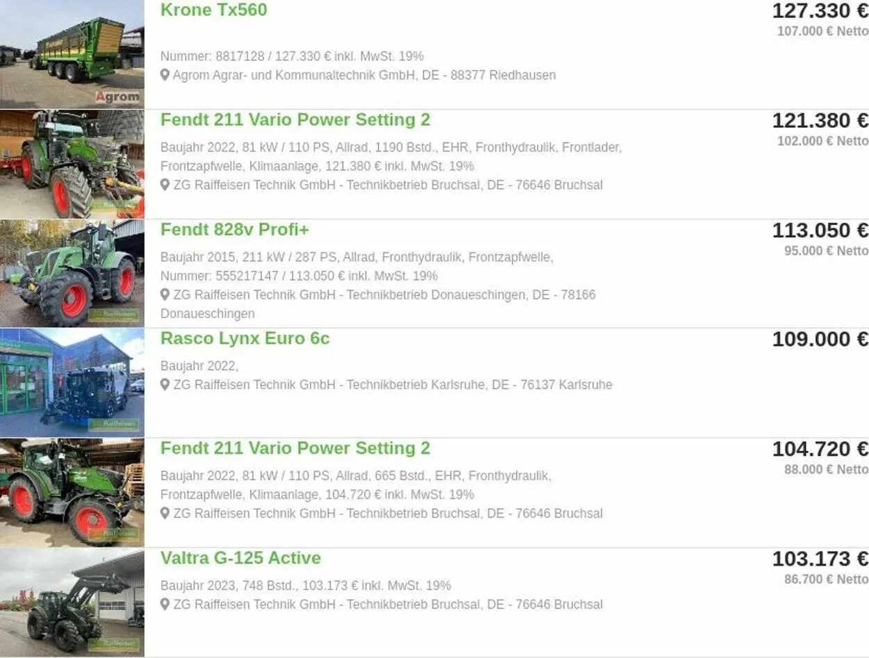 ZG Raiffeisen von 12. Januar bis 21. Januar 2026 - Prospekt seite 6