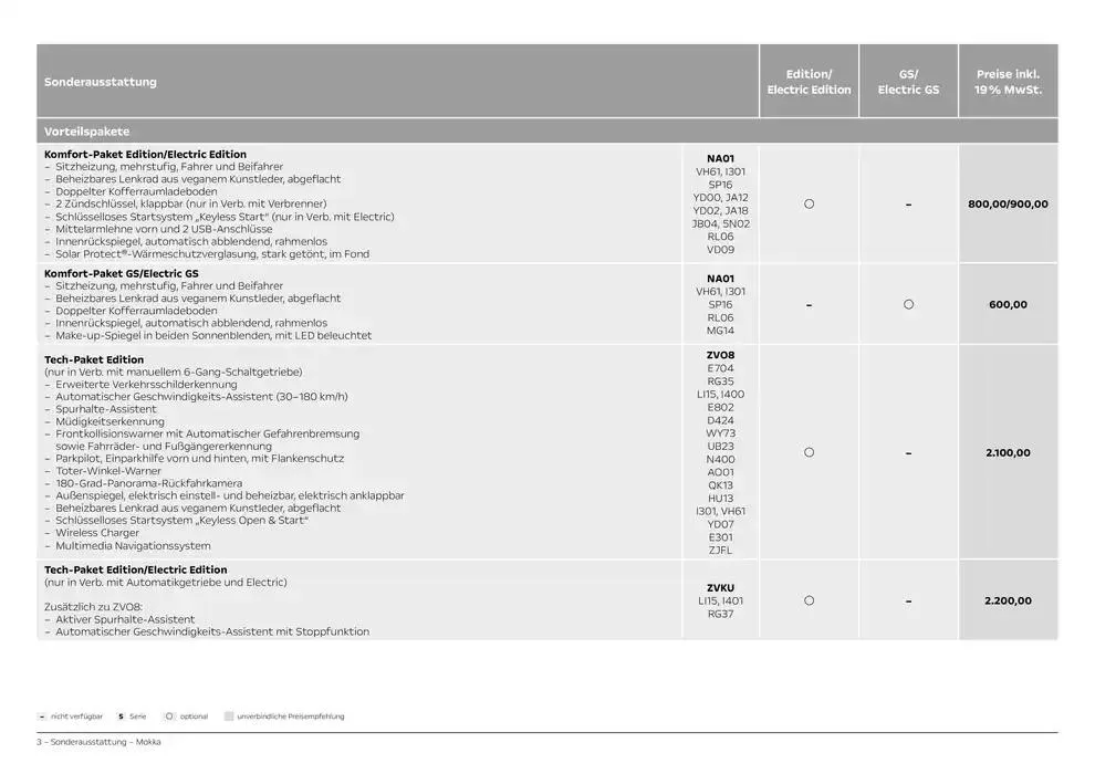 Opel Mokka von 12. November bis 12. November 2025 - Prospekt seite 3