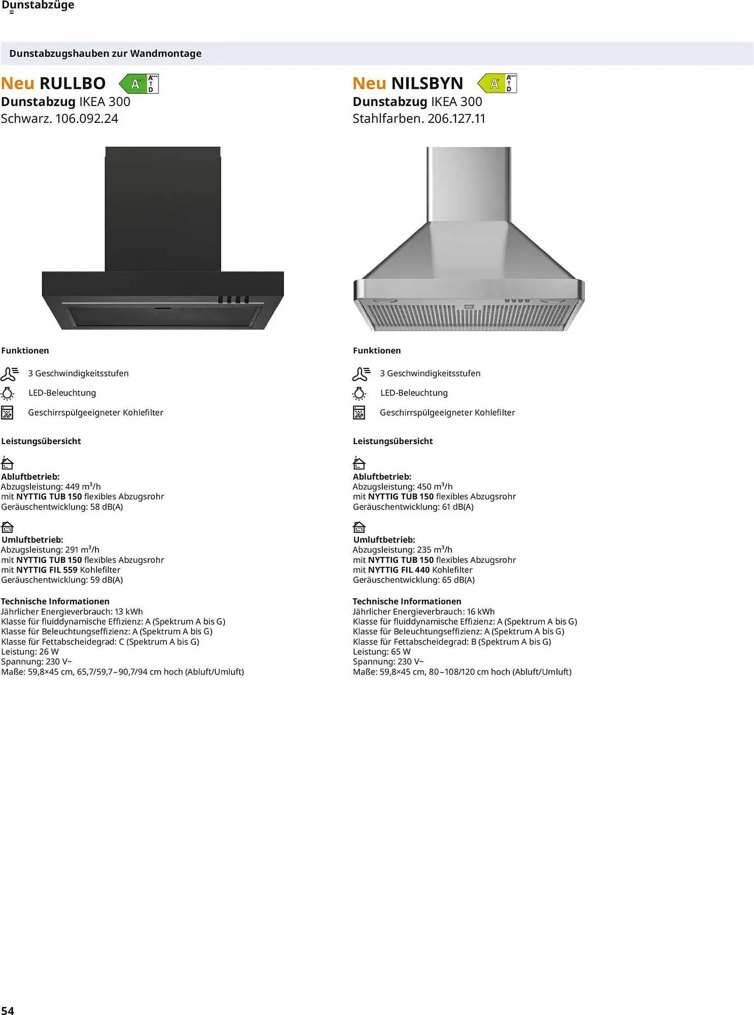 IKEA Prospekt von 10. April bis 31. Dezember 2026 - Prospekt seite 54