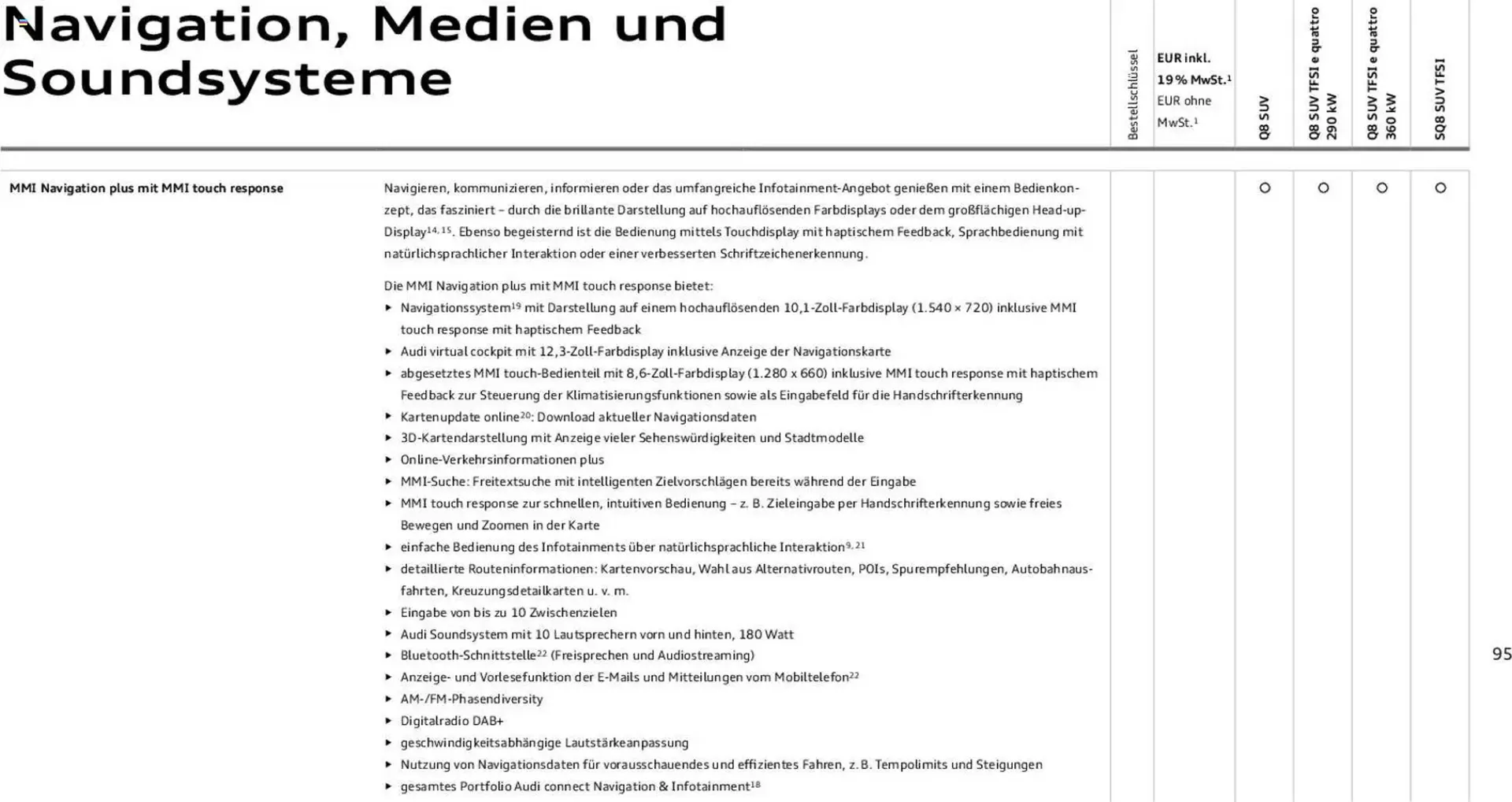 Audi Prospekt von 6. November bis 6. November 2026 - Prospekt seite 95