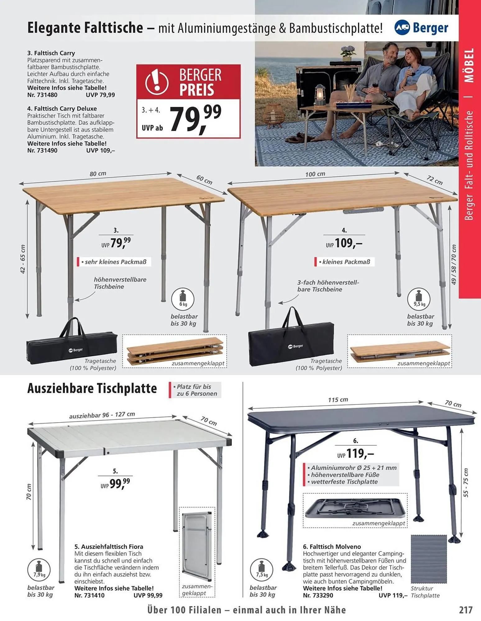Fritz Berger Prospekt von 27. Mai bis 31. Dezember 2025 - Prospekt seite 217
