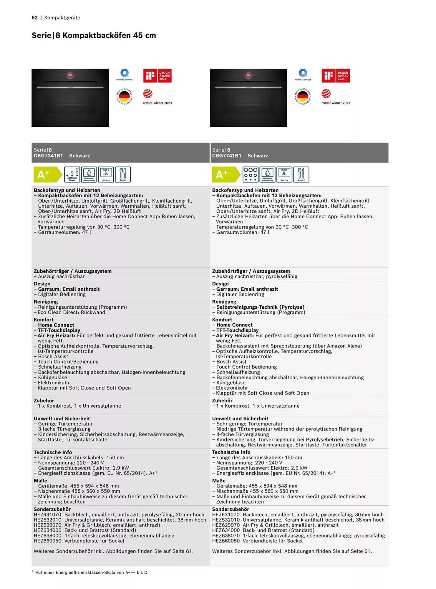 Bosch Prospekt von 29. Oktober bis 31. Dezember 2025 - Prospekt seite 52