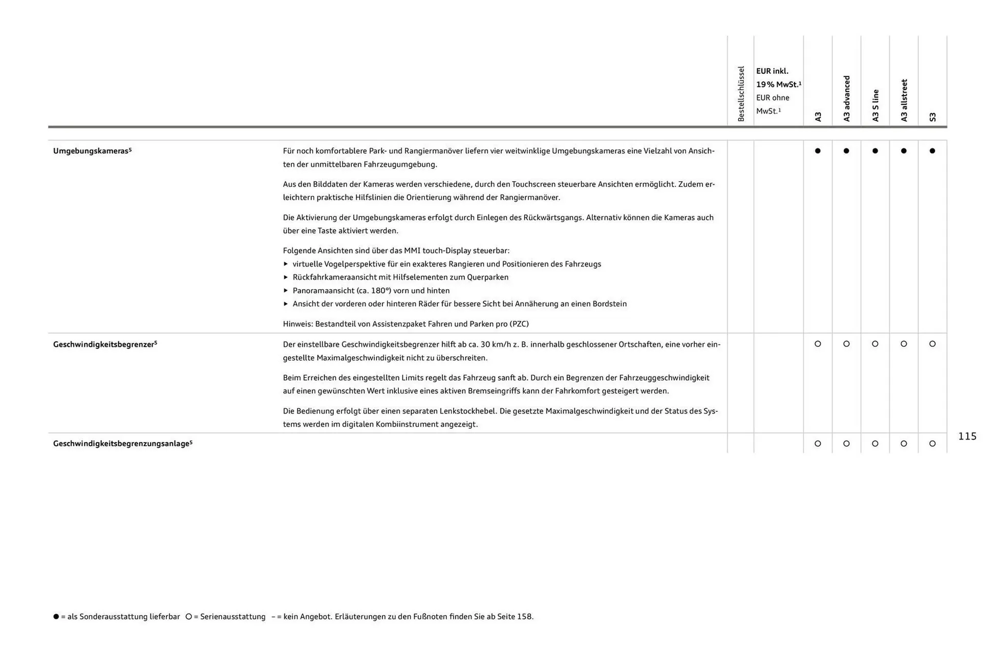 Audi Prospekt von 27. Juli bis 27. Juli 2026 - Prospekt seite 115