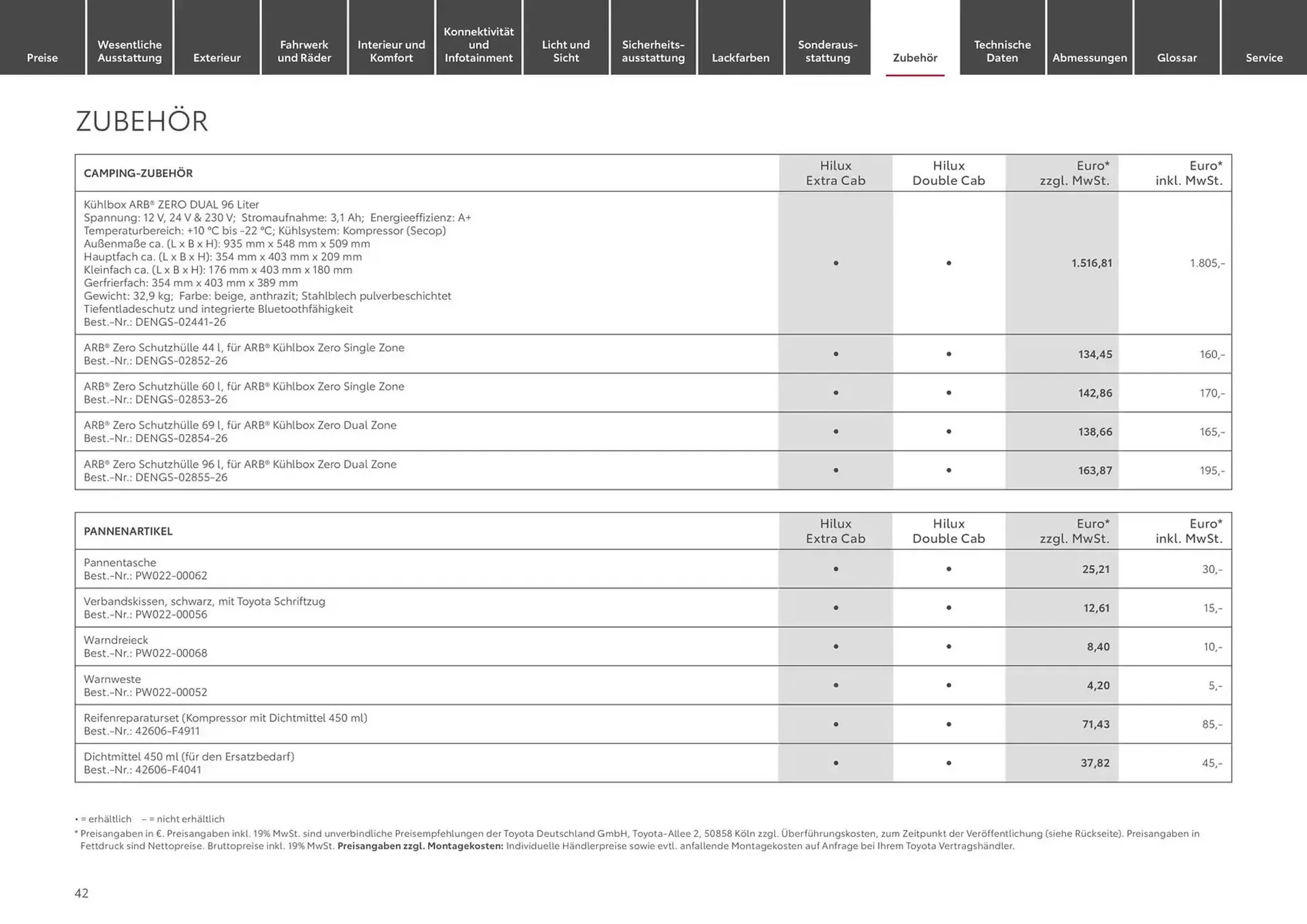 Toyota Prospekt von 30. Oktober bis 30. Oktober 2025 - Prospekt seite 42