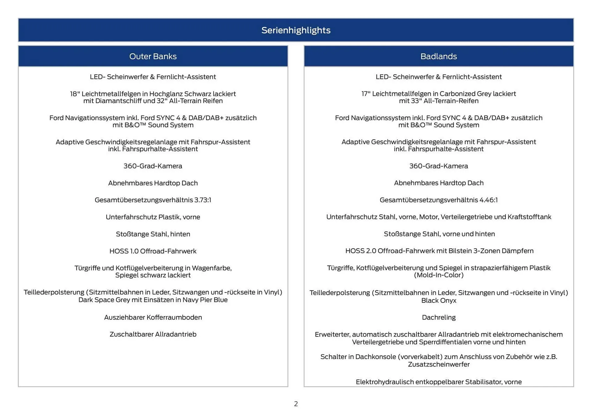 Ford Prospekt von 19. Oktober bis 2. November 2025 - Prospekt seite 2