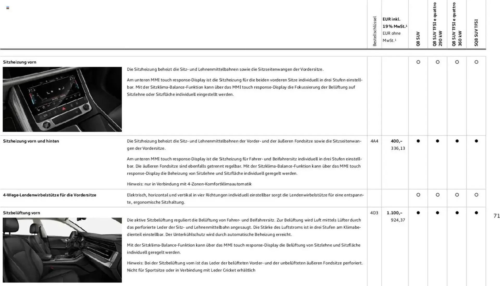 Audi Prospekt von 6. November bis 6. November 2026 - Prospekt seite 71