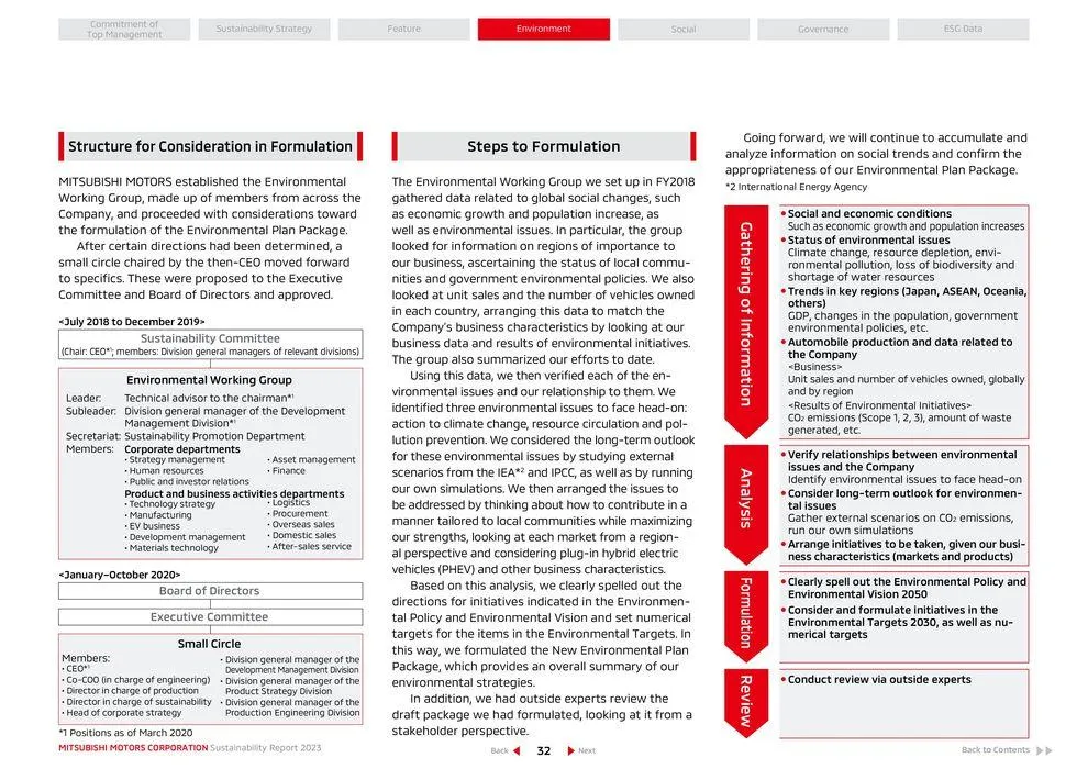 Mitsubishi Prospekt von 26. April bis 26. April 2025 - Prospekt seite 33