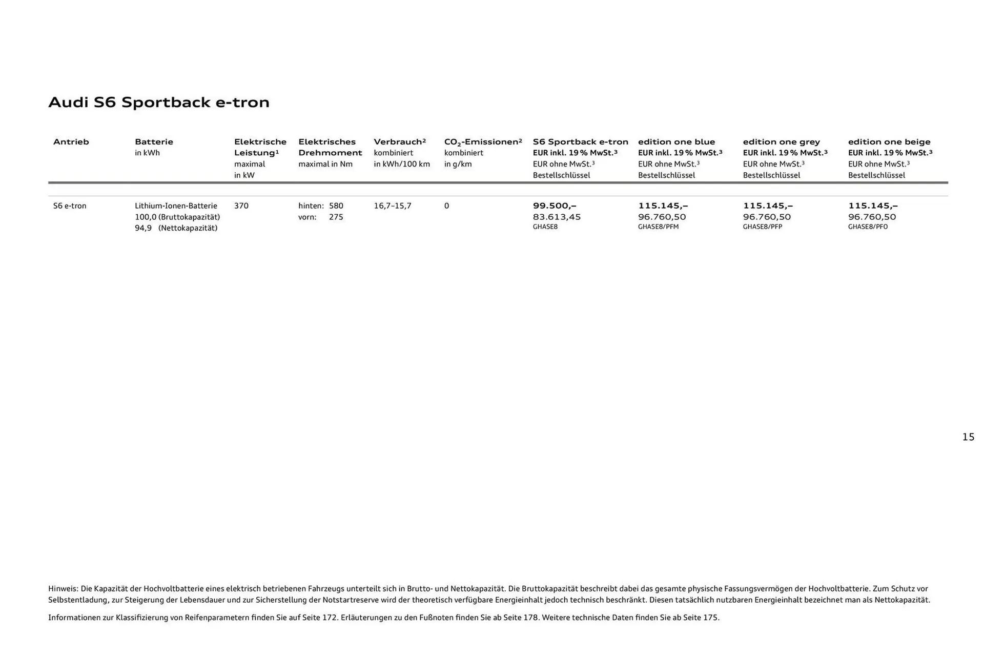Audi Prospekt von 11. August bis 11. August 2026 - Prospekt seite 15
