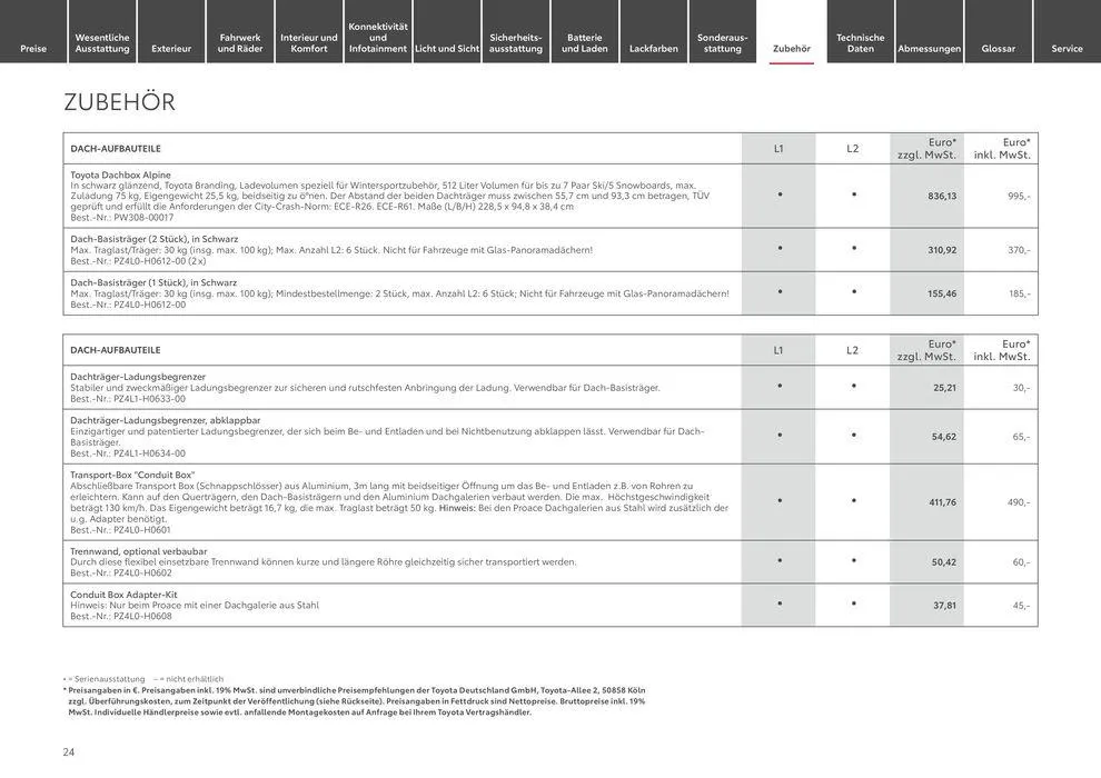 Toyota Proace/Proace Electric von 11. Mai bis 11. Mai 2025 - Prospekt seite 24