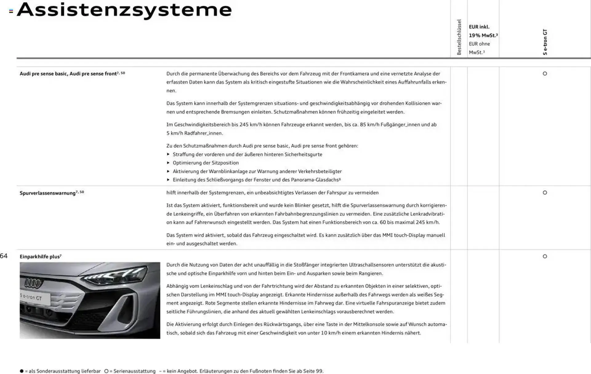 Audi Prospekt von 29. Januar bis 31. Dezember 2025 - Prospekt seite 64