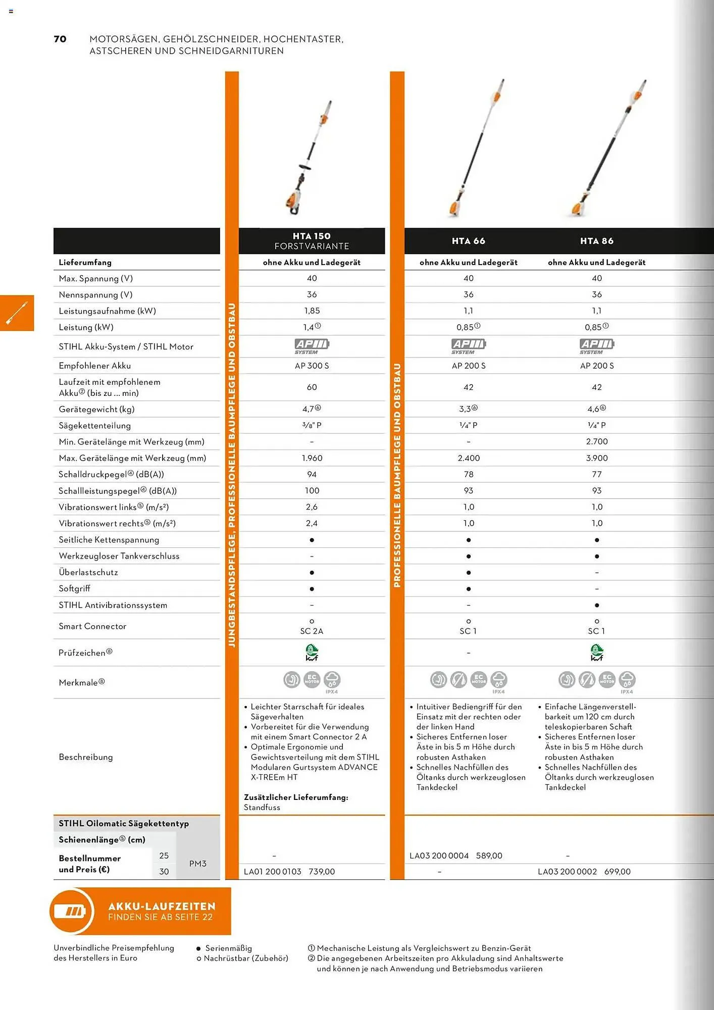 STIHL Prospekt von 1. Januar bis 31. Dezember 2026 - Prospekt seite 70