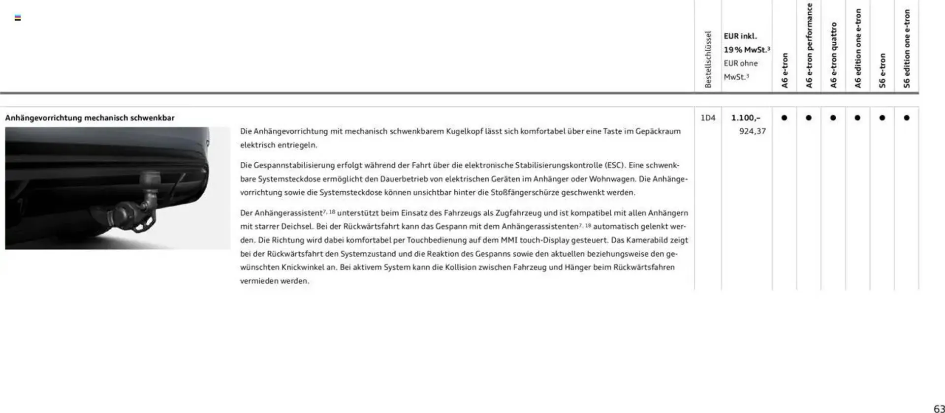 Audi Prospekt von 29. Januar bis 9. Januar 2026 - Prospekt seite 63