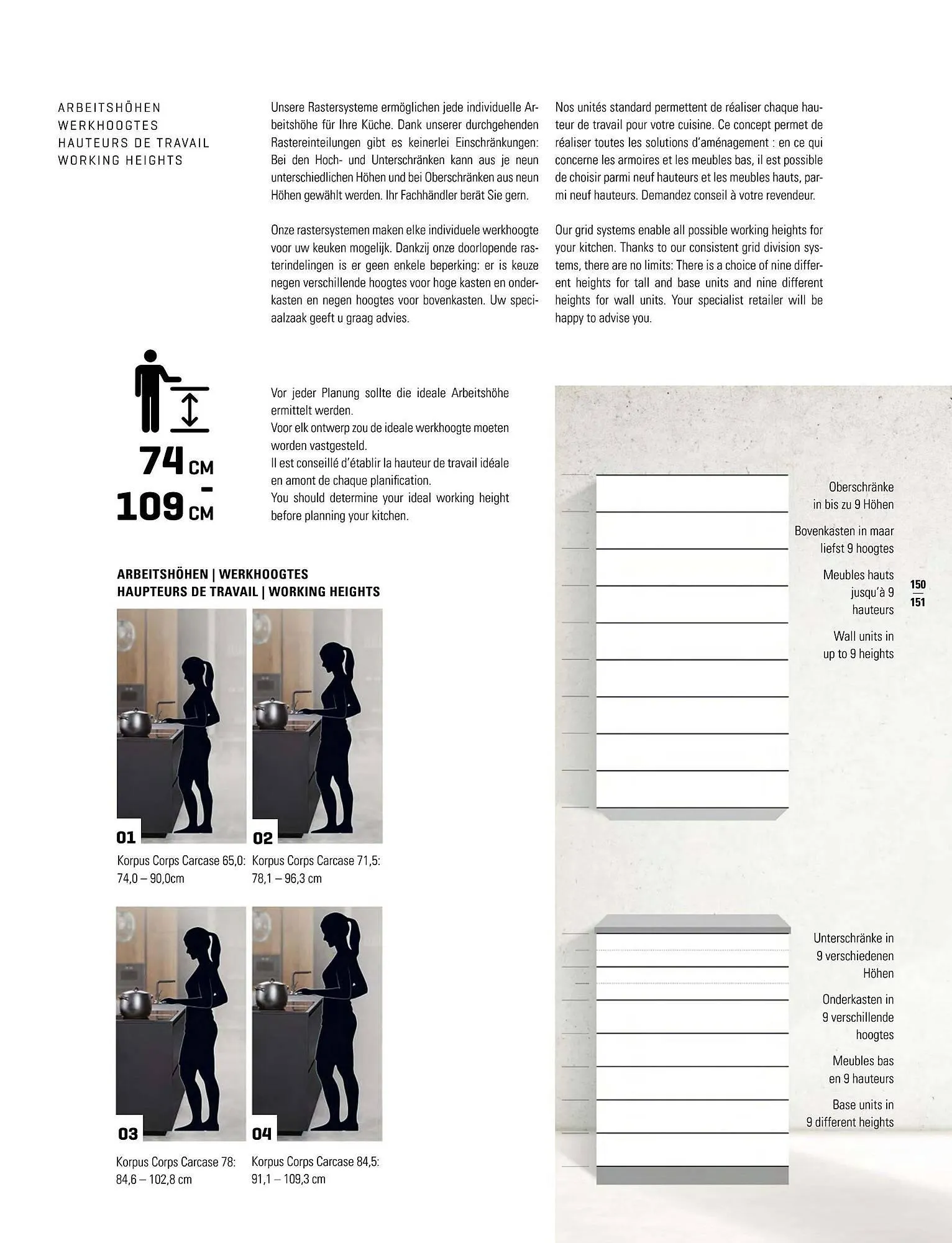 Wiethoff Prospekt von 1. Januar bis 31. Dezember 2025 - Prospekt seite 151