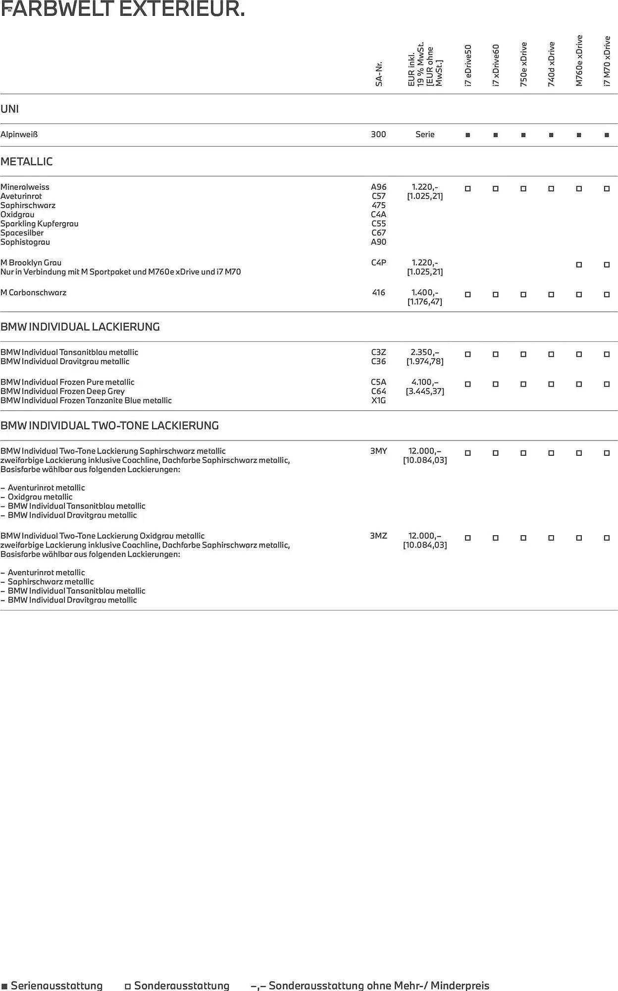 BMW Prospekt von 24. Februar bis 24. Februar 2027 - Prospekt seite 17