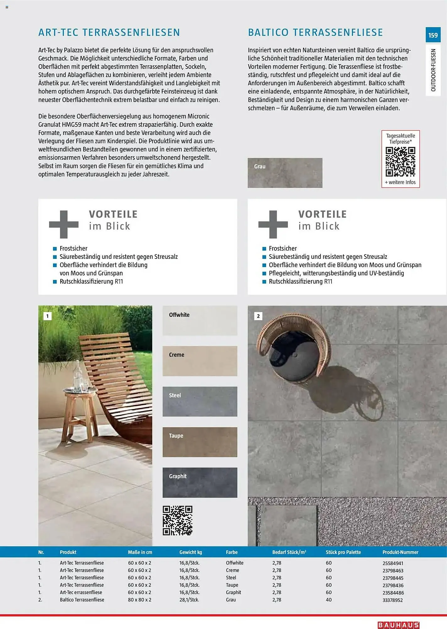 Bauhaus Prospekt von 2. März bis 30. Juni 2026 - Prospekt seite 159