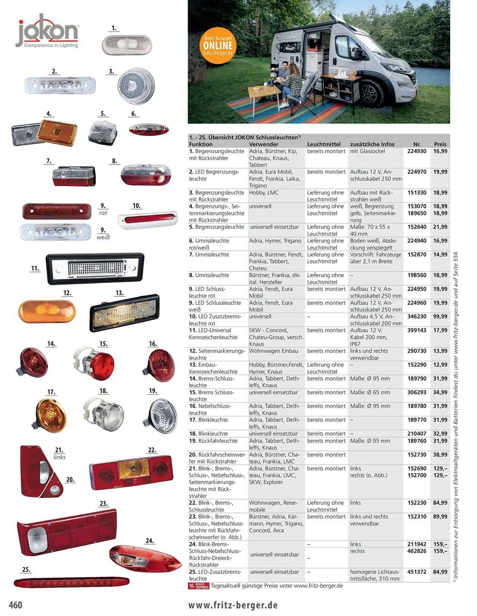 Fritz Berger Prospekt von 27. Mai bis 31. Dezember 2025 - Prospekt seite 464