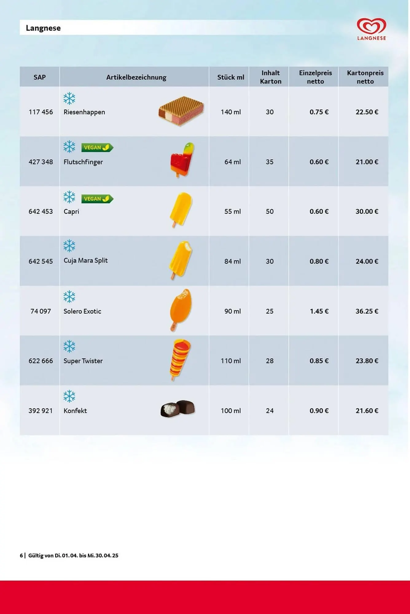 Selgros Prospekt von 1. April bis 30. April 2025 - Prospekt seite 6