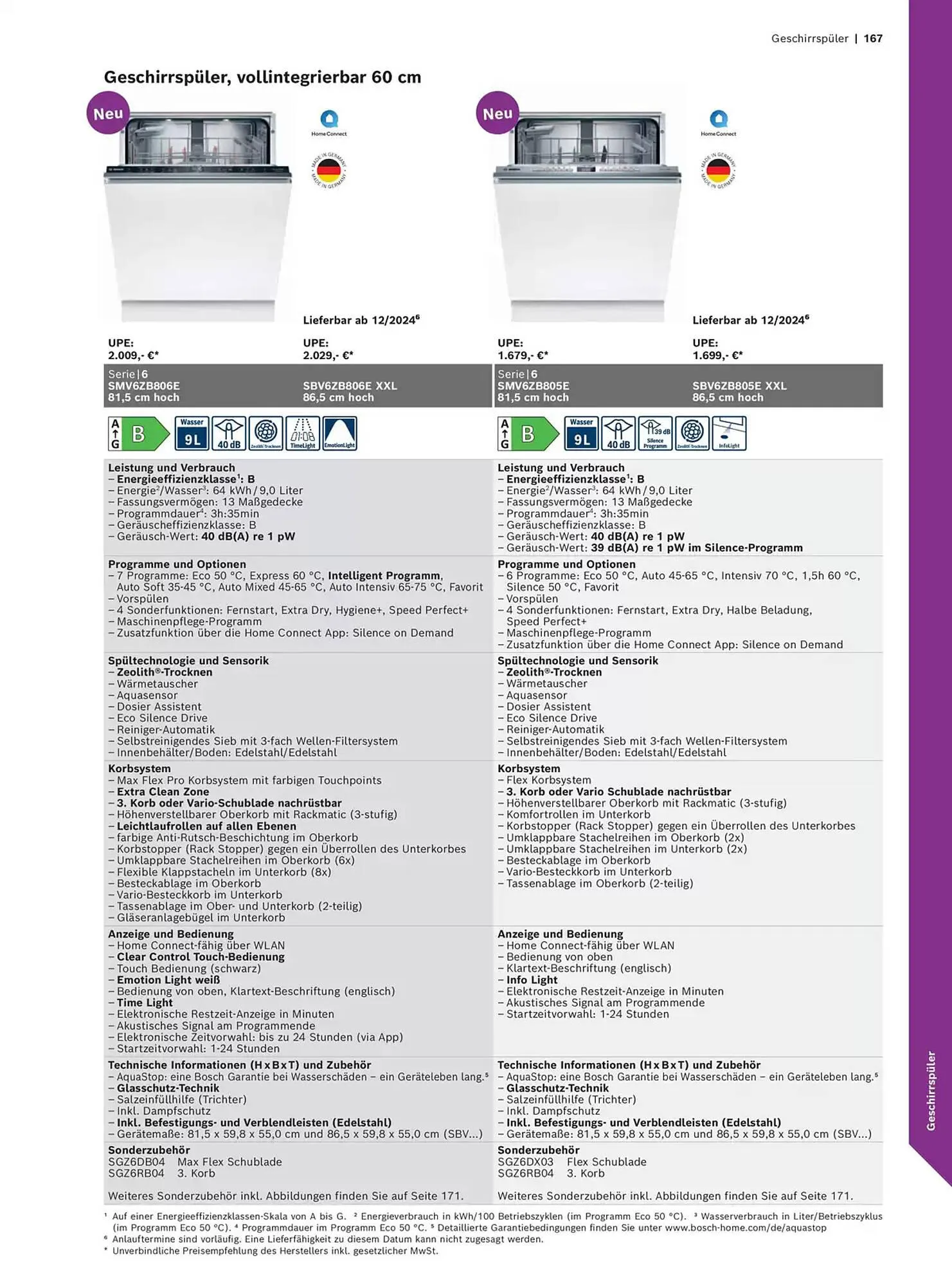 Bosch Prospekt von 29. Oktober bis 31. Dezember 2025 - Prospekt seite 167