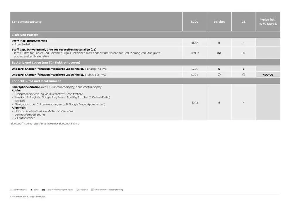 Opel Neuer Frontera von 26. November bis 26. November 2025 - Prospekt seite 5