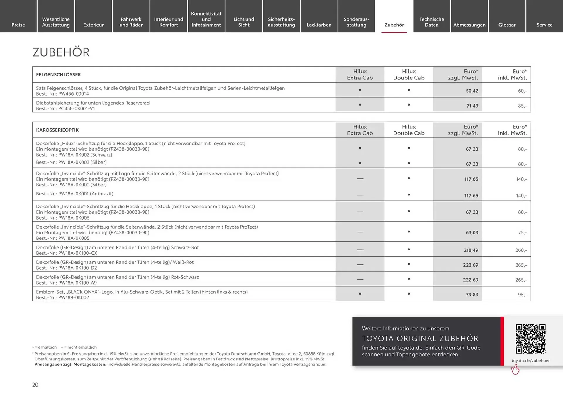 Toyota Prospekt von 30. Oktober bis 30. Oktober 2025 - Prospekt seite 20