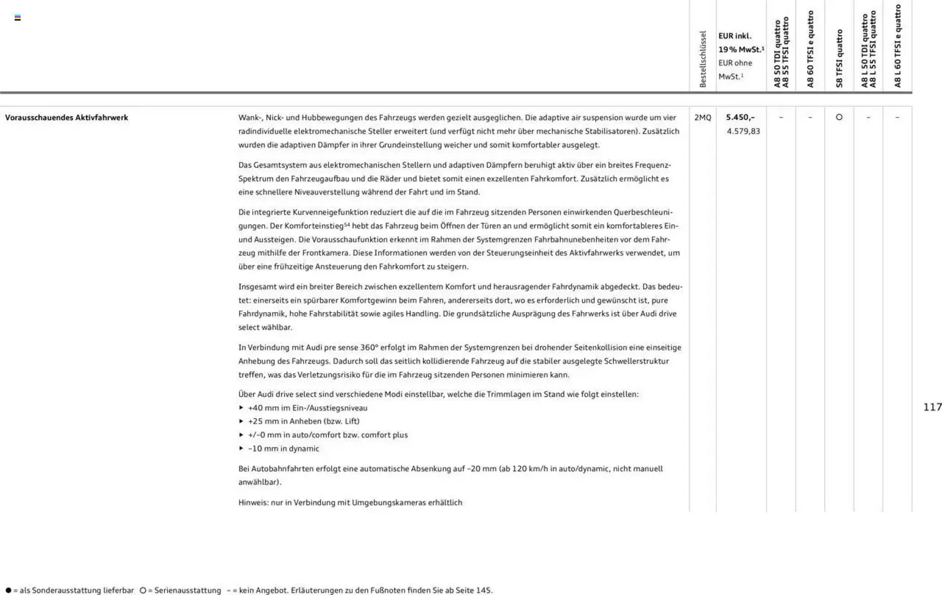 Audi Prospekt von 20. Februar bis 9. Januar 2026 - Prospekt seite 116