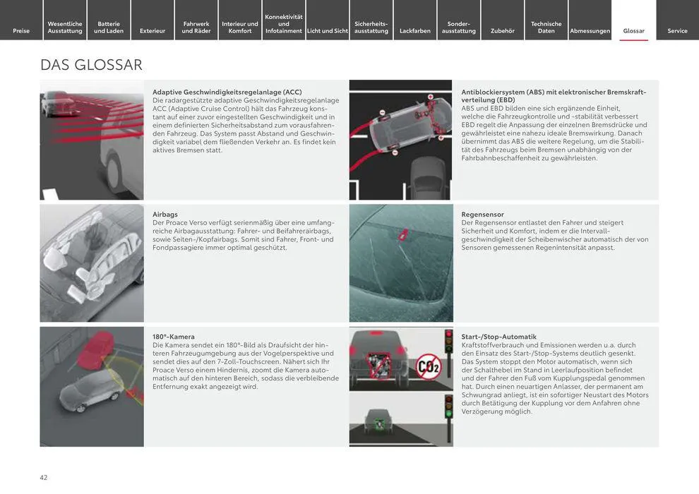 Toyota Proace Verso/Proace Verso Electric von 6. April bis 6. April 2025 - Prospekt seite 42