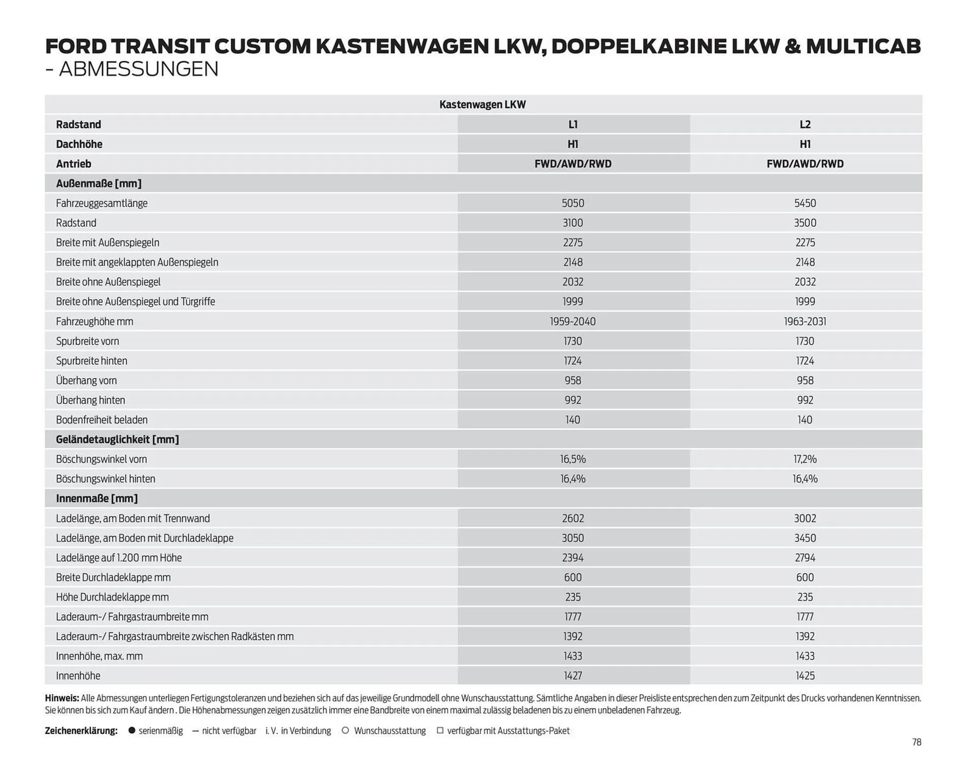 Ford Prospekt von 25. März bis 8. April 2026 - Prospekt seite 78