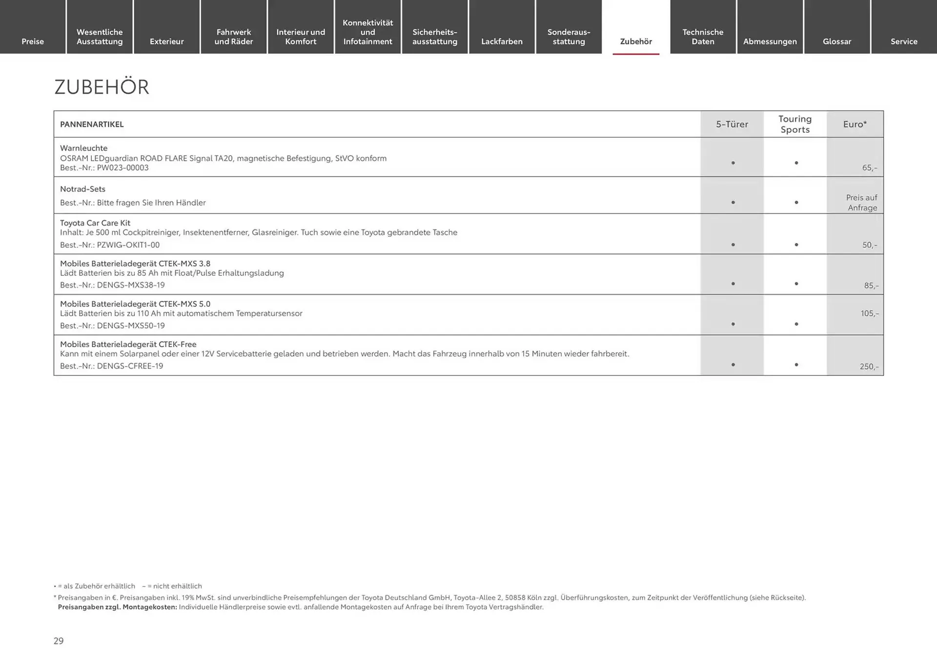 Toyota Prospekt von 24. Januar bis 24. Januar 2026 - Prospekt seite 29
