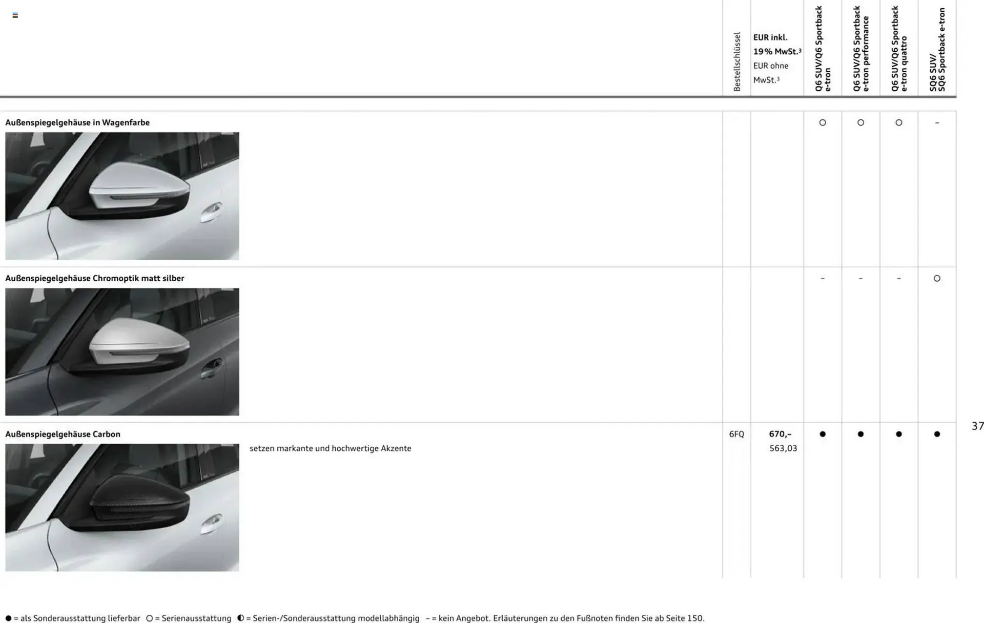 Audi Prospekt von 28. Oktober bis 28. Oktober 2026 - Prospekt seite 37