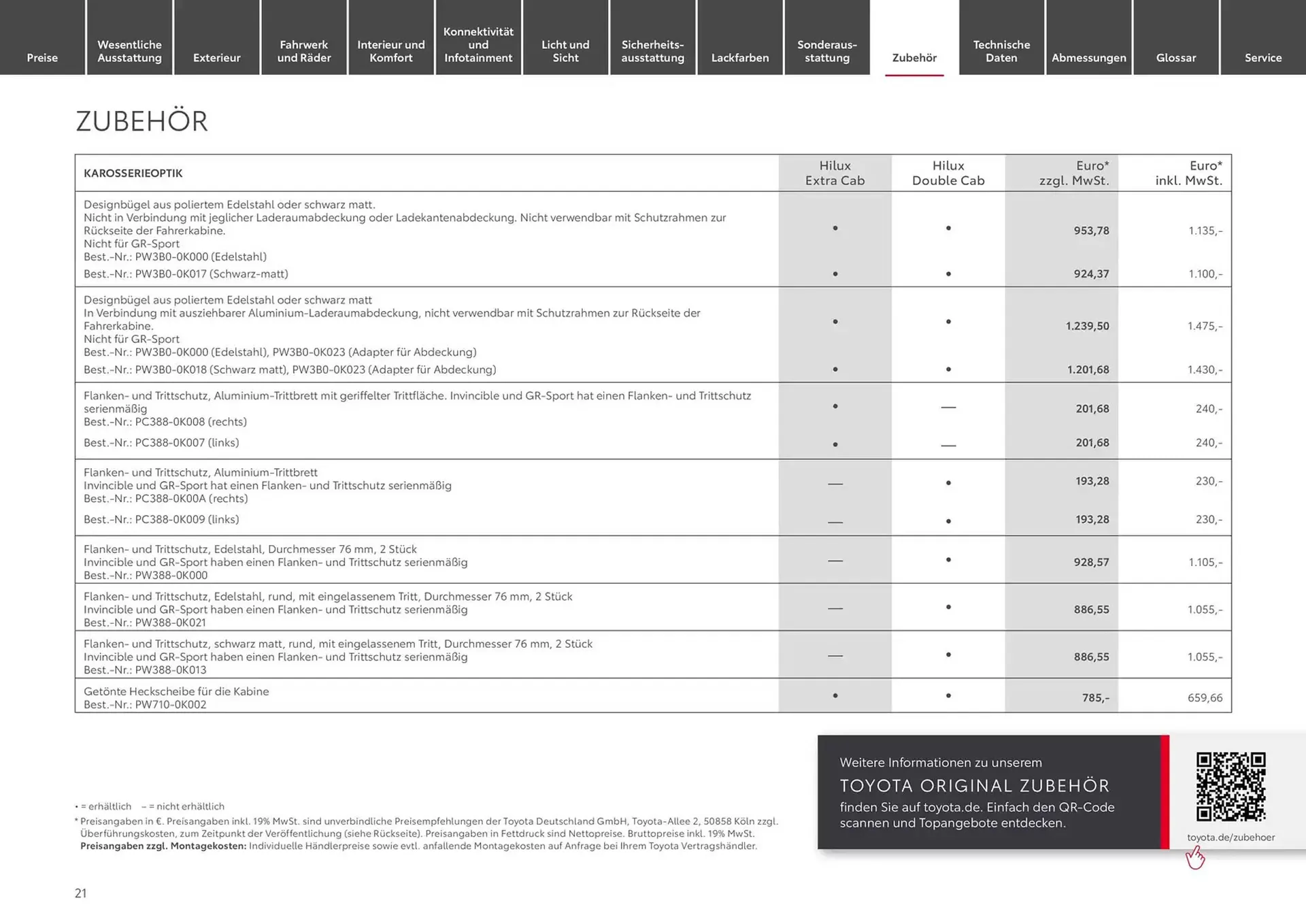 Toyota Prospekt von 30. Oktober bis 30. Oktober 2025 - Prospekt seite 21