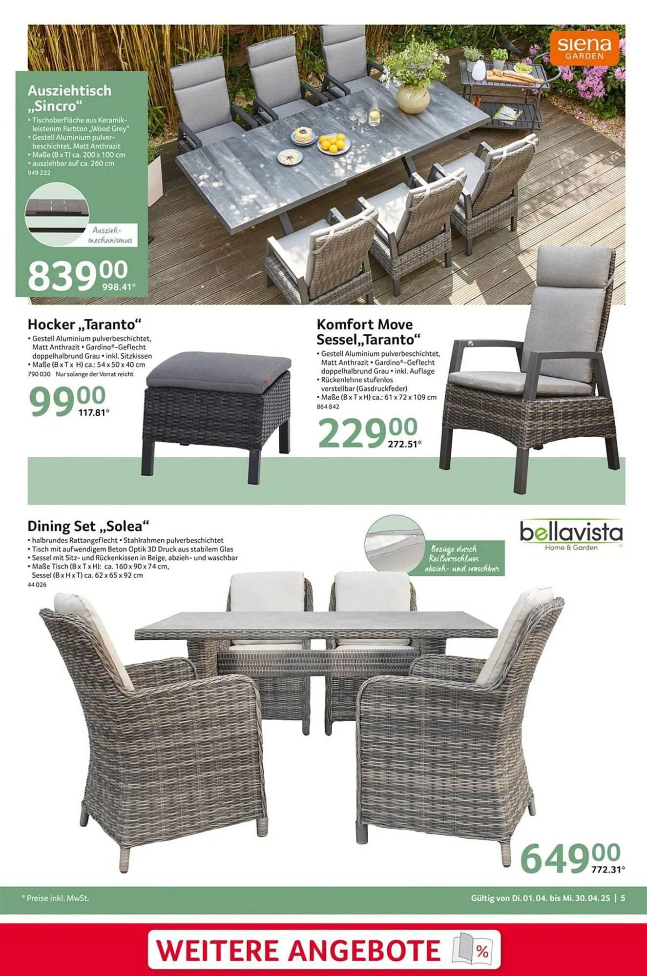 Selgros Prospekt von 1. April bis 30. April 2025 - Prospekt seite 5