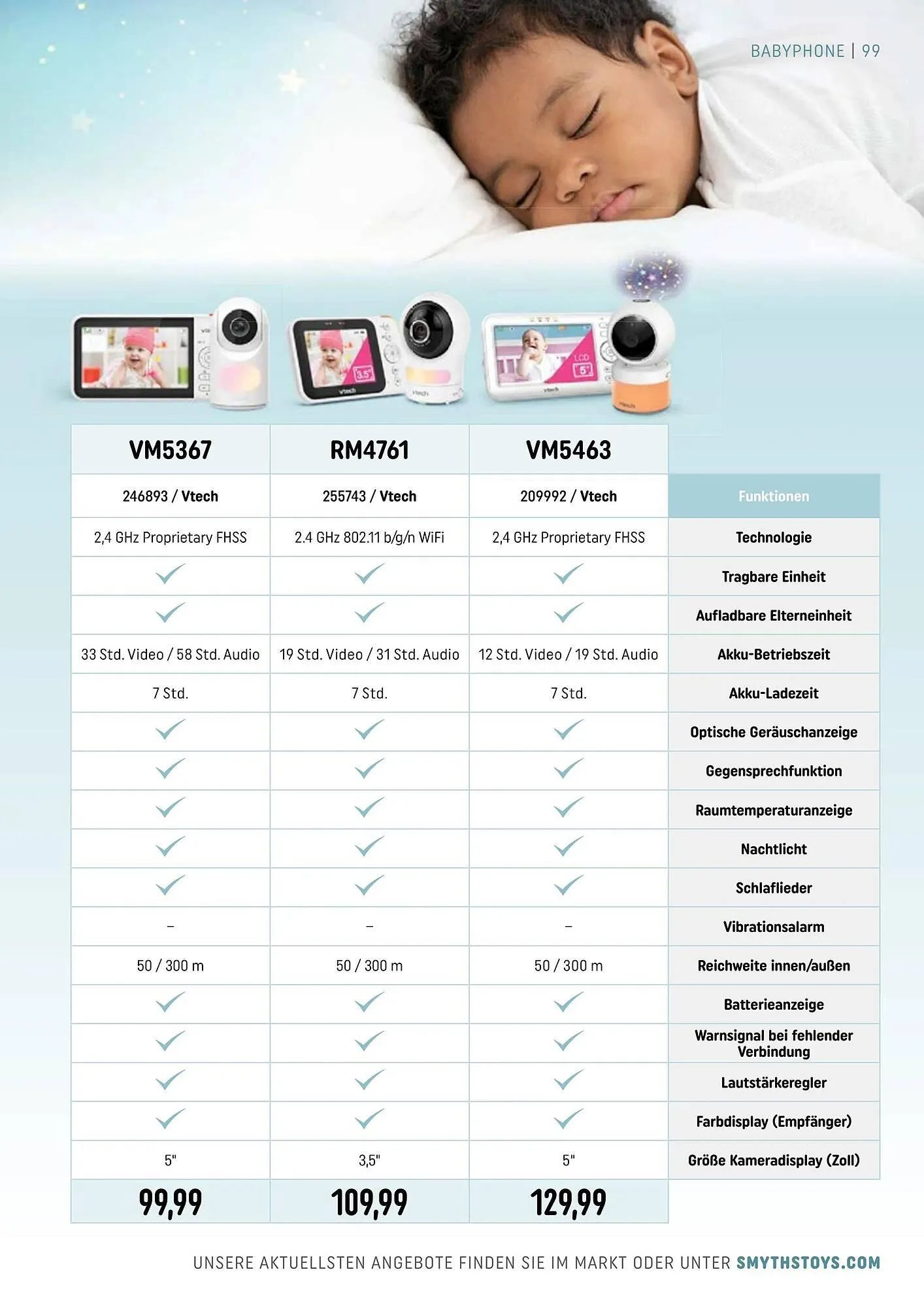 Smyths Toys Prospekt von 25. März bis 1. Juni 2026 - Prospekt seite 99