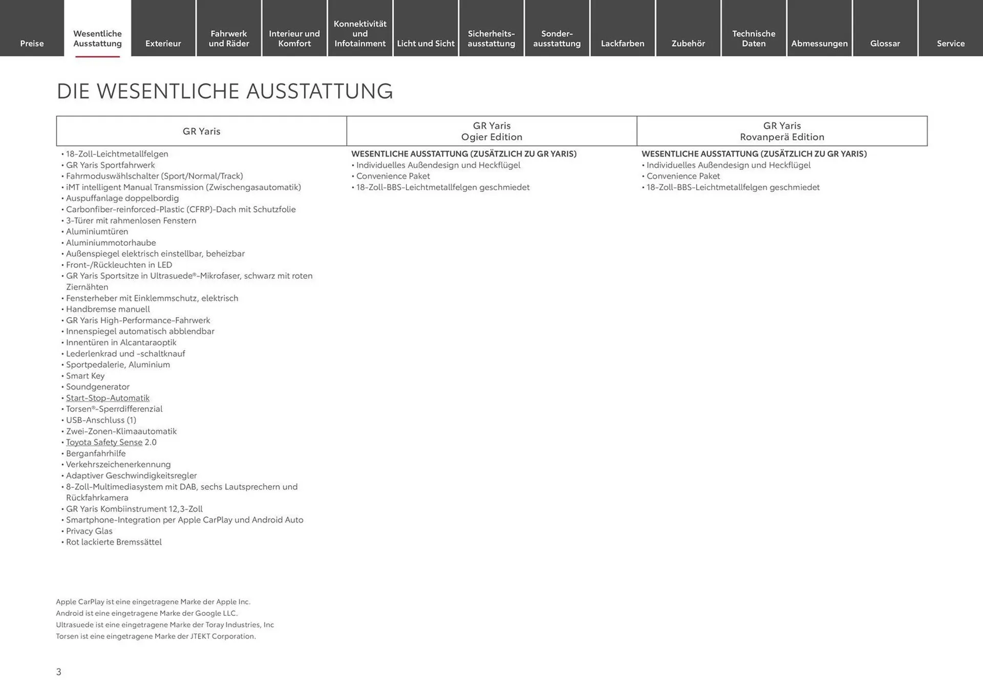 Toyota Prospekt von 7. August bis 7. August 2025 - Prospekt seite 3