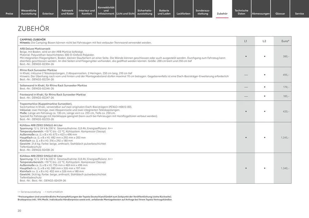 Toyota Proace City Verso / Proace City Verso Electric von 6. April bis 6. April 2025 - Prospekt seite 20