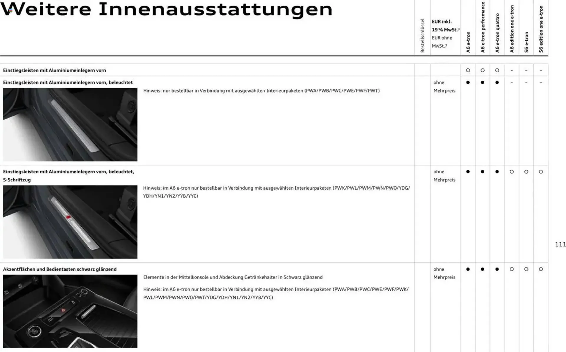 Audi Prospekt von 29. Januar bis 9. Januar 2026 - Prospekt seite 111