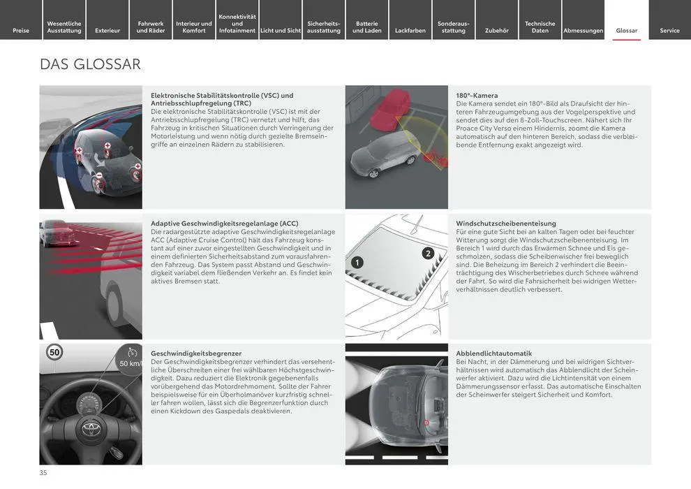 Toyota Proace City Verso / Proace City Verso Electric von 1. Mai bis 1. Mai 2025 - Prospekt seite 35