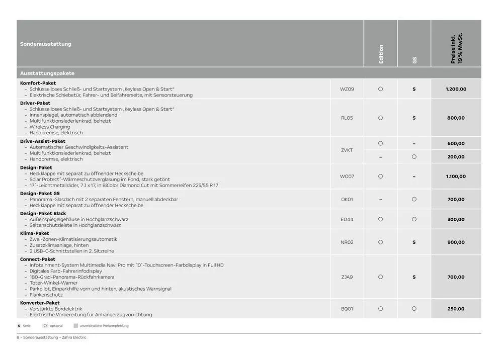 Opel Neuer Zafira Electric von 30. Juli bis 30. Juli 2025 - Prospekt seite 8