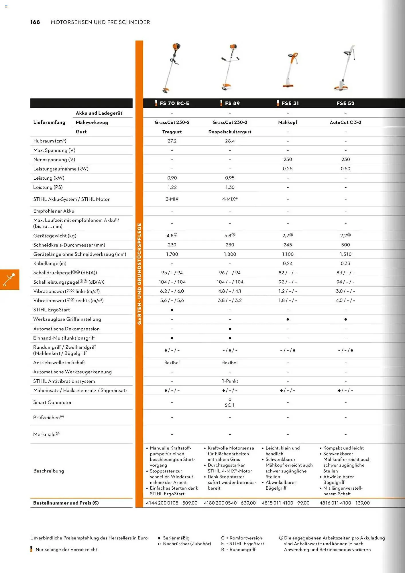 STIHL Prospekt von 1. Januar bis 31. Dezember 2026 - Prospekt seite 168