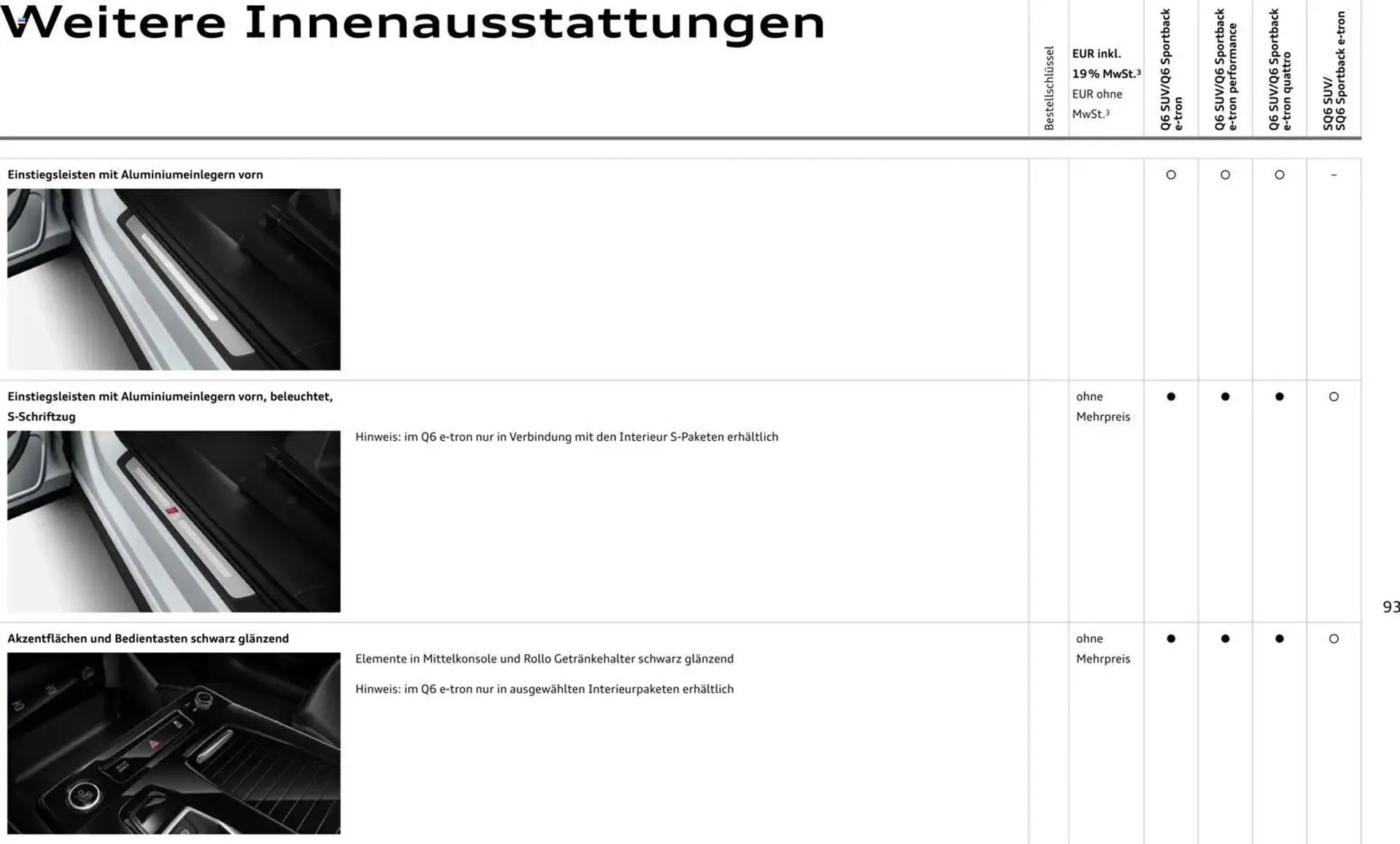 Audi Prospekt von 28. Oktober bis 28. Oktober 2026 - Prospekt seite 93