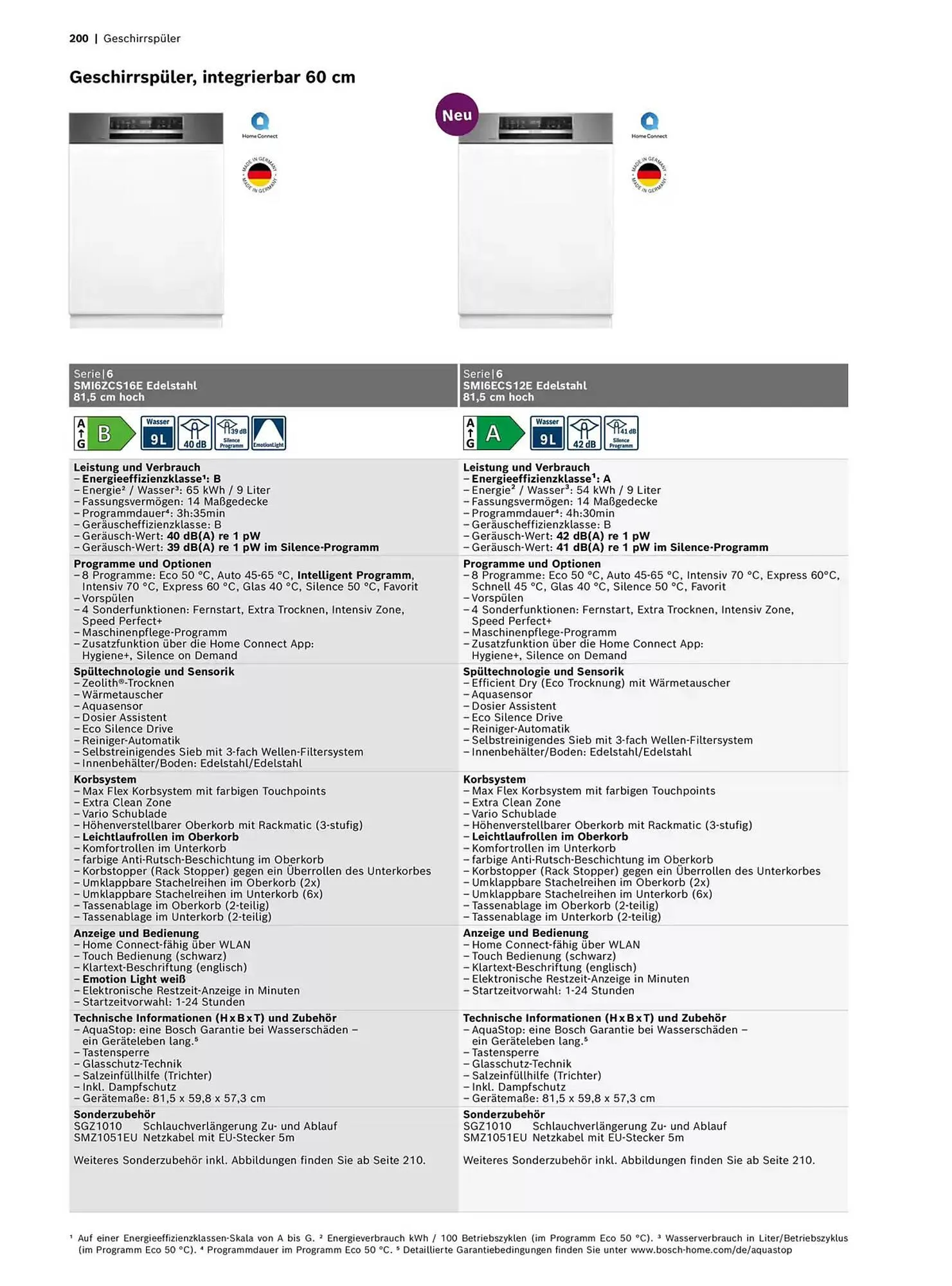 Bosch Prospekt von 29. Oktober bis 31. Dezember 2025 - Prospekt seite 200